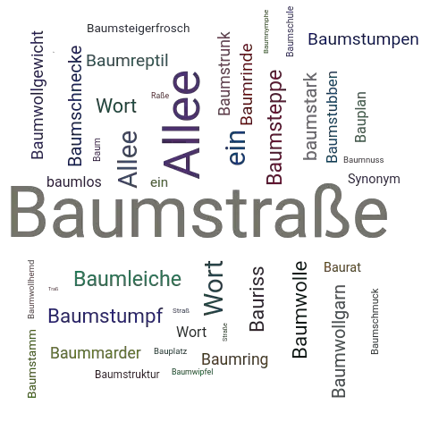 Ein anderes Wort für Baumstraße - Synonym Baumstraße
