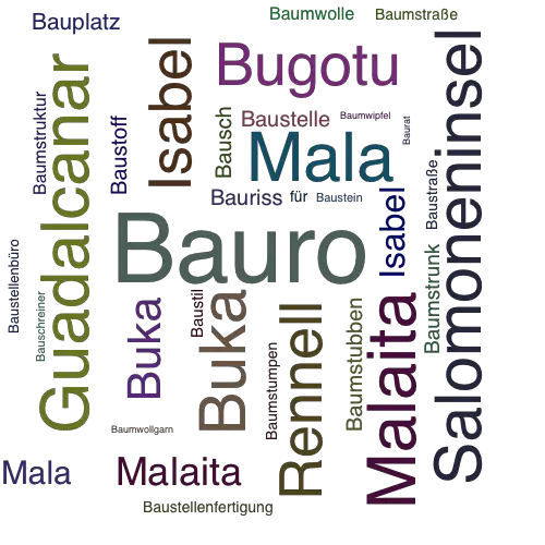 Ein anderes Wort für Bauro - Synonym Bauro