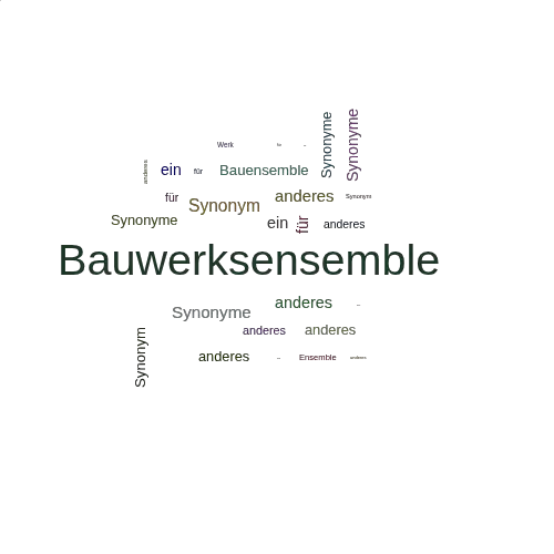 Ein anderes Wort für Bauwerksensemble - Synonym Bauwerksensemble