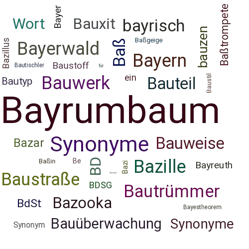 Ein anderes Wort für Bay - Synonym Bay