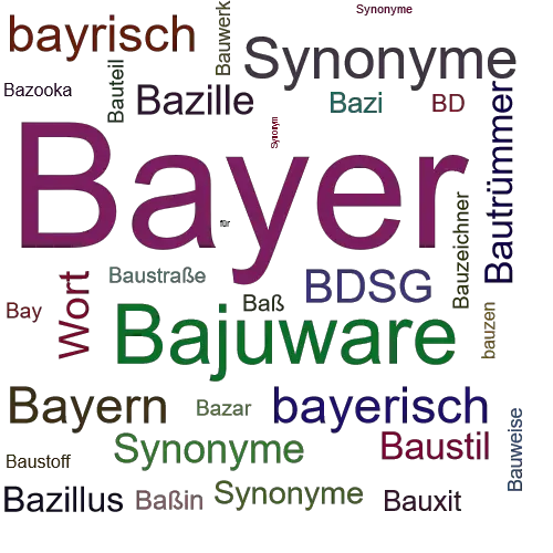 Ein anderes Wort für Bayer - Synonym Bayer