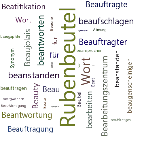 Ein anderes Wort für Beatmungsbeutel - Synonym Beatmungsbeutel