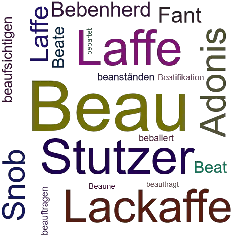 Ein anderes Wort für Beau - Synonym Beau