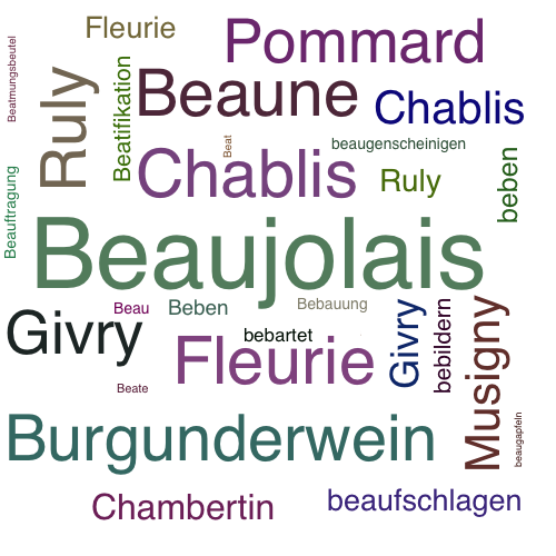 Ein anderes Wort für Beaujolais - Synonym Beaujolais