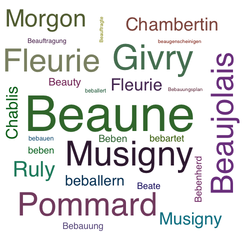Ein anderes Wort für Beaune - Synonym Beaune