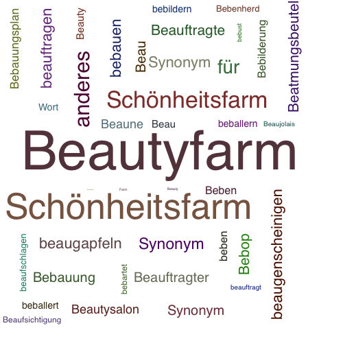 Ein anderes Wort für Beautyfarm - Synonym Beautyfarm