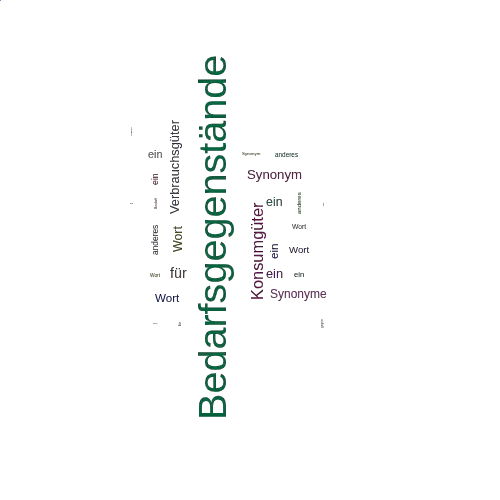 Ein anderes Wort für Bedarfsgegenstände - Synonym Bedarfsgegenstände