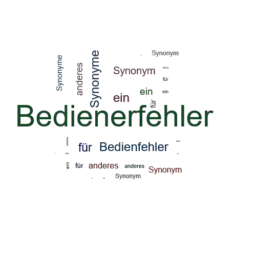 Ein anderes Wort für Bedienerfehler - Synonym Bedienerfehler