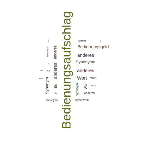 Ein anderes Wort für Bedienungsaufschlag - Synonym Bedienungsaufschlag