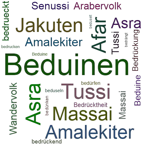 Ein anderes Wort für Beduinen - Synonym Beduinen