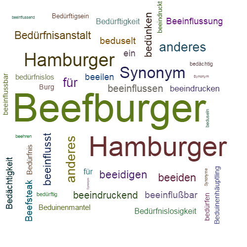 Ein anderes Wort für Beefburger - Synonym Beefburger