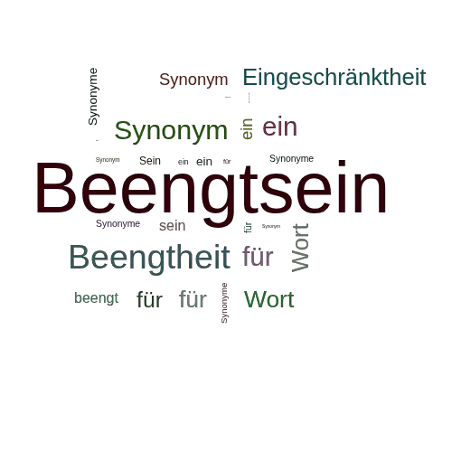 Ein anderes Wort für Beengtsein - Synonym Beengtsein