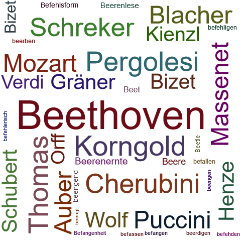 Ein anderes Wort für Beethoven - Synonym Beethoven