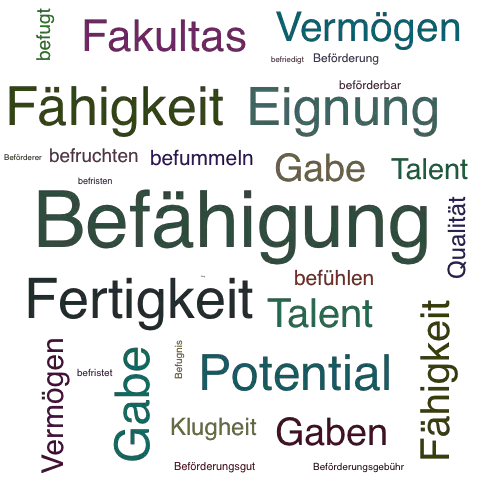 befriedung synonym Hier unsere drei Tipps, die beim Sex den Unterschied machen zwischen »Wow«  und »Hätte ich mal...«. Du willst mehr über Safer Sex wissen? 🔥 Auf  unserer Website findest du alle Infos – main image 1
