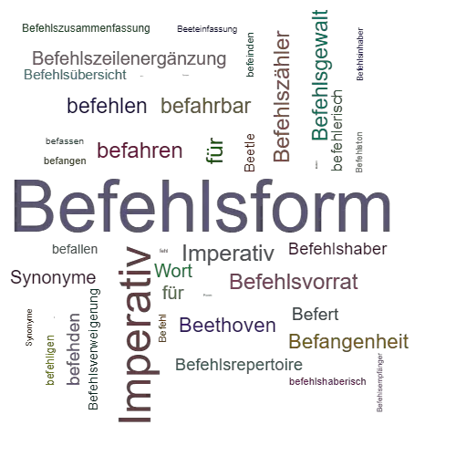 Ein anderes Wort für Befehlsform - Synonym Befehlsform