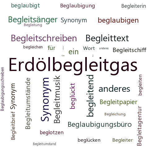 Ein anderes Wort für Begleitgas - Synonym Begleitgas