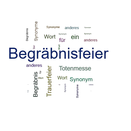 Ein anderes Wort für Begräbnisfeier - Synonym Begräbnisfeier