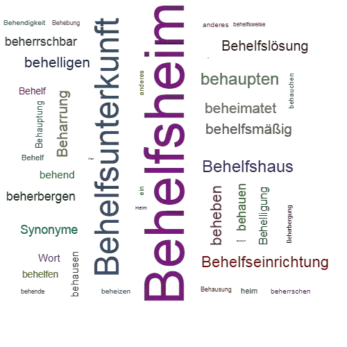 Ein anderes Wort für Behelfsheim - Synonym Behelfsheim