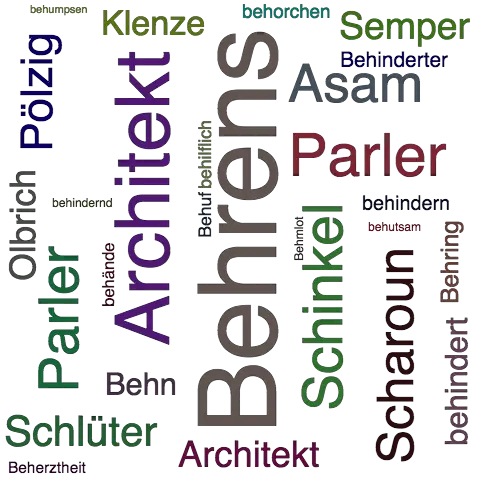 Ein anderes Wort für Behrens - Synonym Behrens