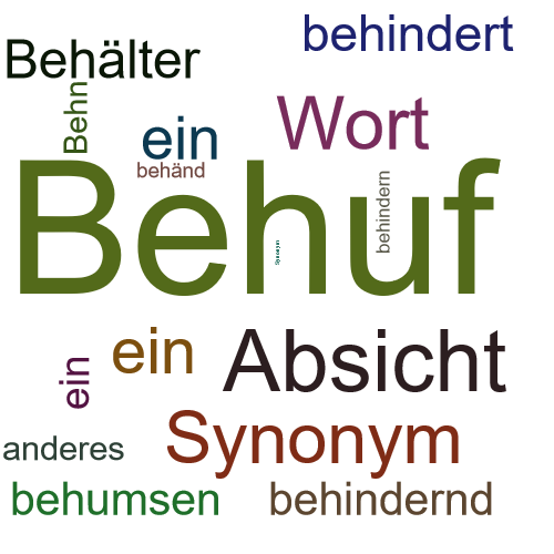 Ein anderes Wort für Behuf - Synonym Behuf