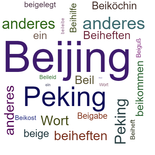 Ein anderes Wort für Beijing - Synonym Beijing