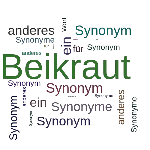 Ein anderes Wort für Beikraut - Synonym Beikraut