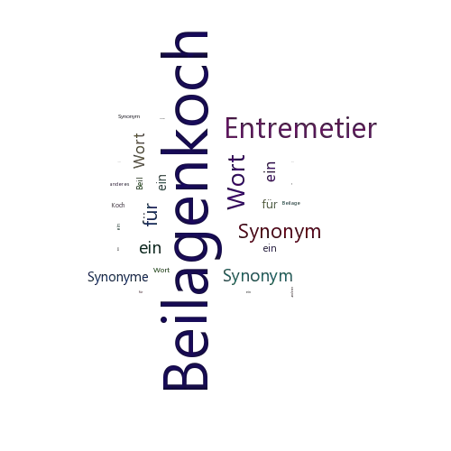 Ein anderes Wort für Beilagenkoch - Synonym Beilagenkoch