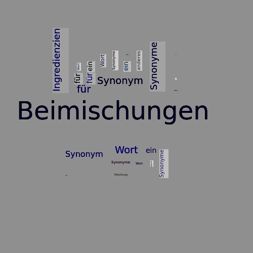 Ein anderes Wort für Beimischungen - Synonym Beimischungen