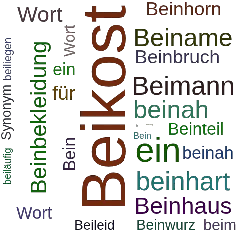 Ein anderes Wort für Beinahrung - Synonym Beinahrung