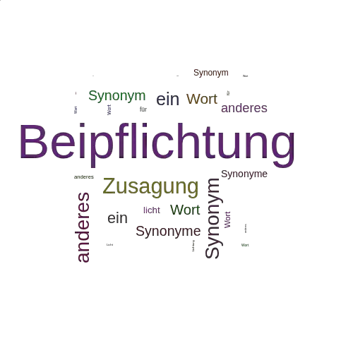 Ein anderes Wort für Beipflichtung - Synonym Beipflichtung