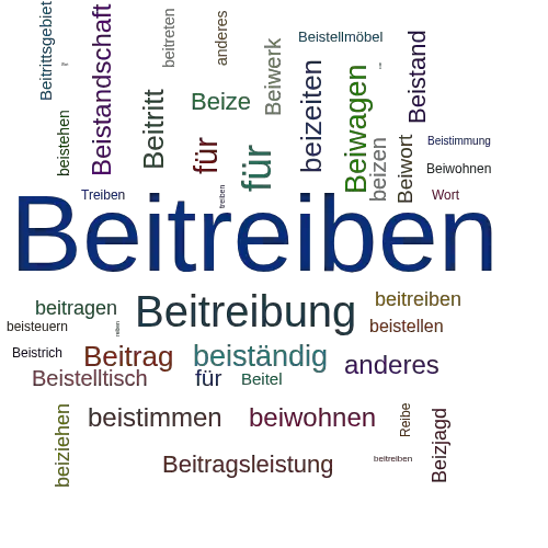 Ein anderes Wort für Beitreiben - Synonym Beitreiben