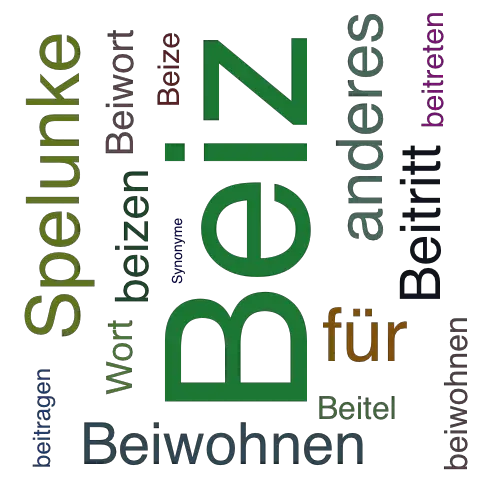 Ein anderes Wort für Beiz - Synonym Beiz