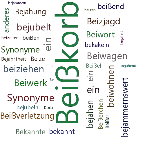 Ein anderes Wort für Beißkorb - Synonym Beißkorb