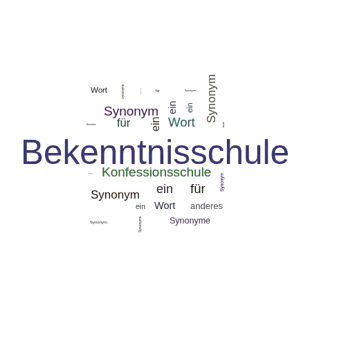 Ein anderes Wort für Bekenntnisschule - Synonym Bekenntnisschule