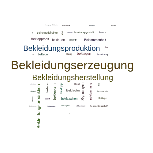 Ein anderes Wort für Bekleidungserzeugung - Synonym Bekleidungserzeugung