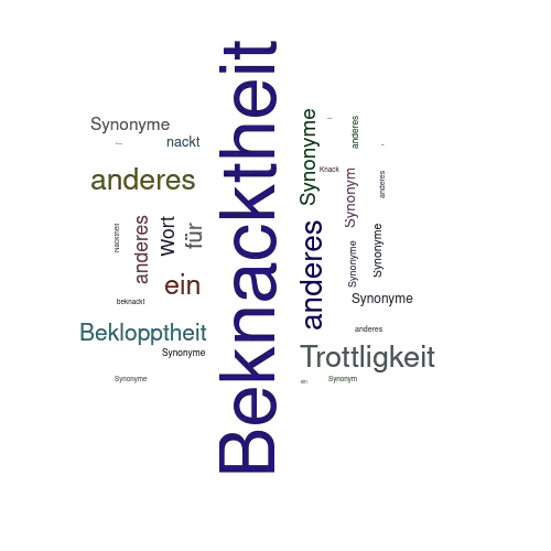 Ein anderes Wort für Beknacktheit - Synonym Beknacktheit