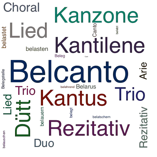Ein anderes Wort für Belcanto - Synonym Belcanto