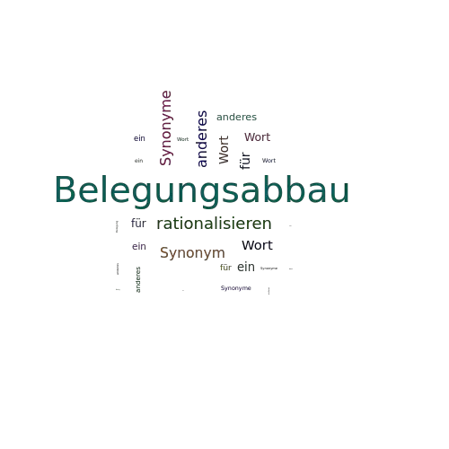 Ein anderes Wort für Belegungsabbau - Synonym Belegungsabbau