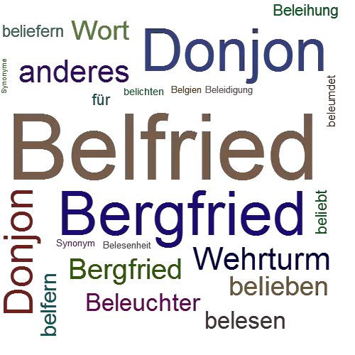 Ein anderes Wort für Belfried - Synonym Belfried