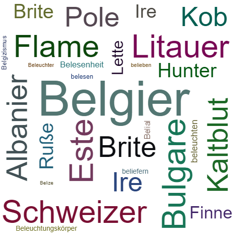 Ein anderes Wort für Belgier - Synonym Belgier