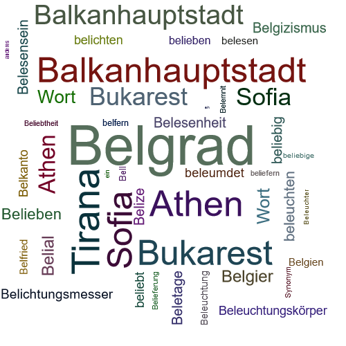 Ein anderes Wort für Belgrad - Synonym Belgrad