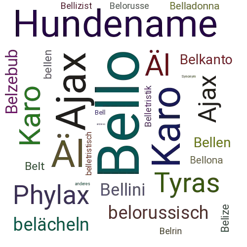 Ein anderes Wort für Bello - Synonym Bello