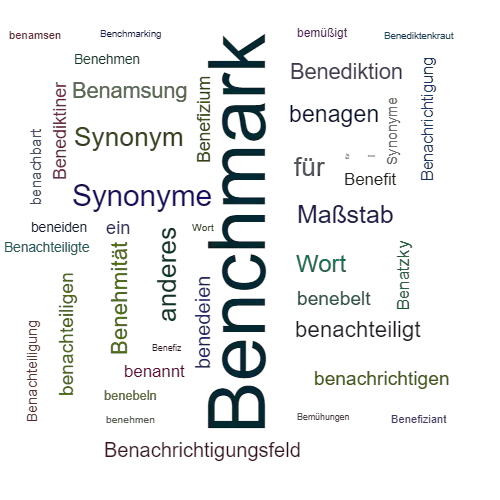 Ein anderes Wort für Benchmark - Synonym Benchmark