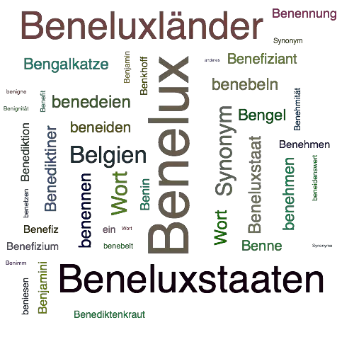 Ein anderes Wort für Benelux - Synonym Benelux