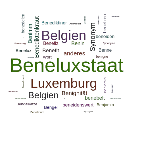 Ein anderes Wort für Beneluxstaat - Synonym Beneluxstaat