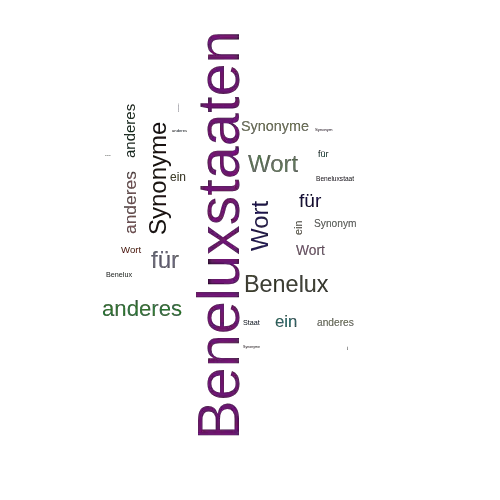 Ein anderes Wort für Beneluxstaaten - Synonym Beneluxstaaten