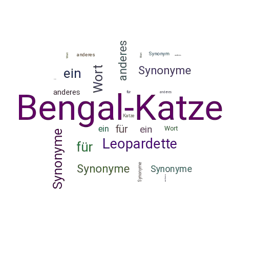 Ein anderes Wort für Bengal-Katze - Synonym Bengal-Katze