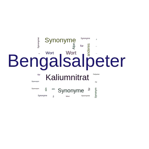 Ein anderes Wort für Bengalsalpeter - Synonym Bengalsalpeter