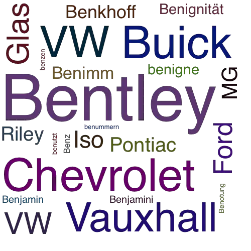Ein anderes Wort für Bentley - Synonym Bentley