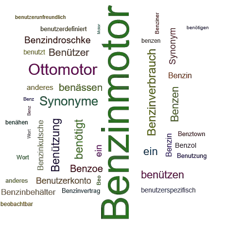 Ein anderes Wort für Benzinmotor - Synonym Benzinmotor